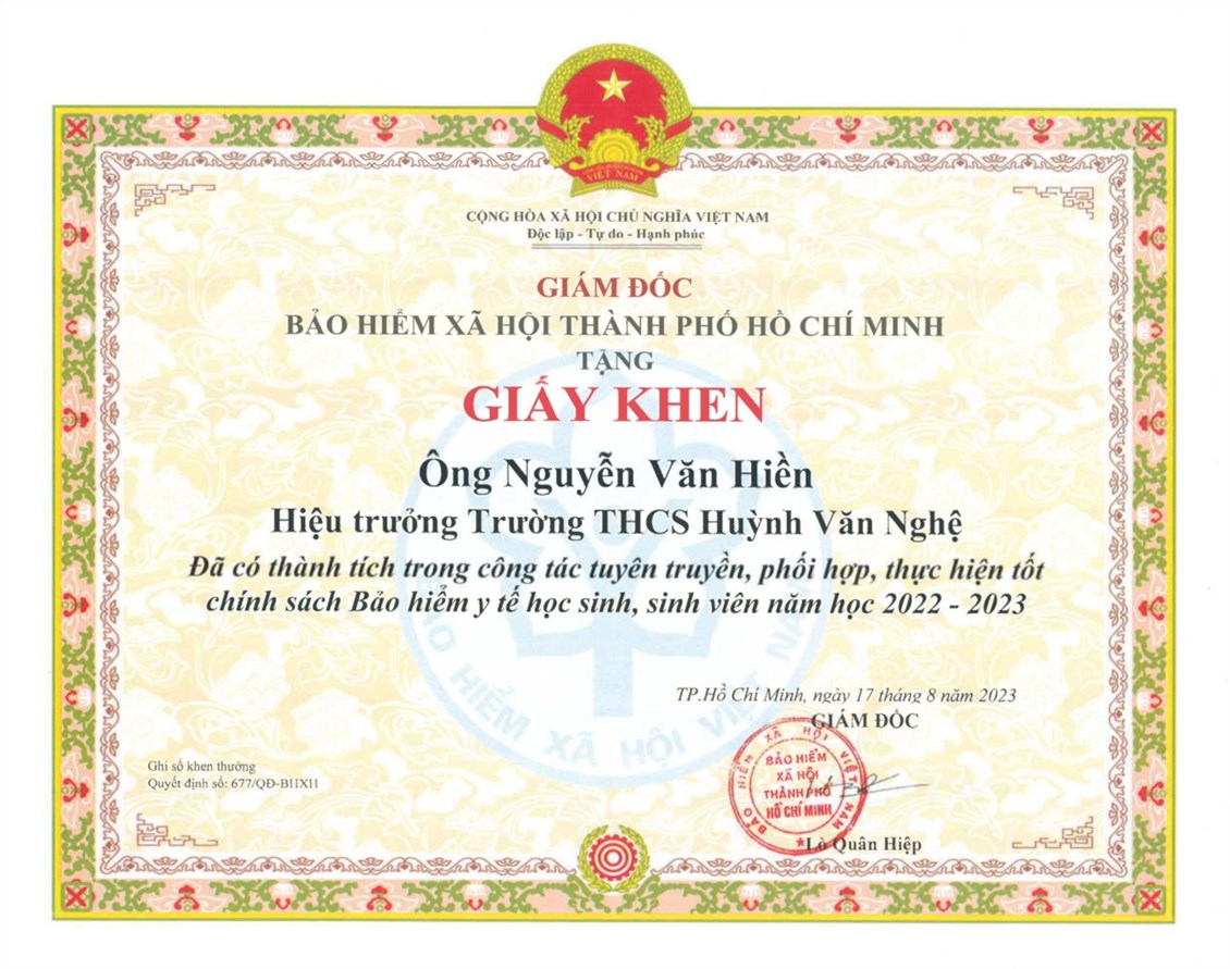 Ảnh đại diện